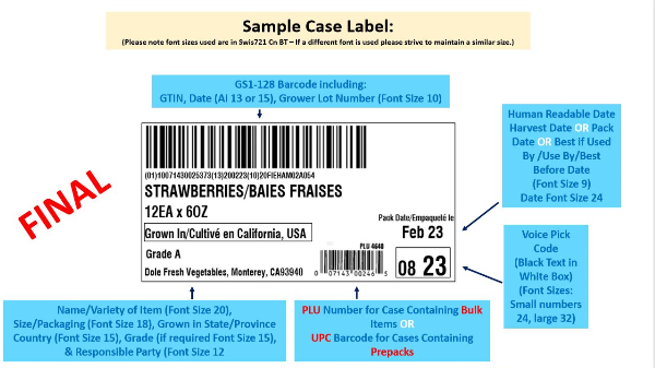 pti case label