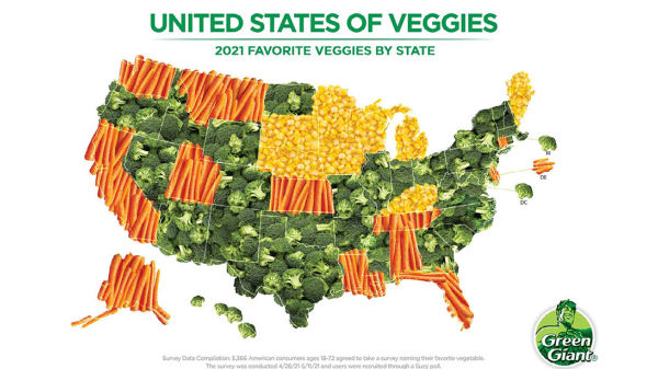 usa favorite veggies 2021