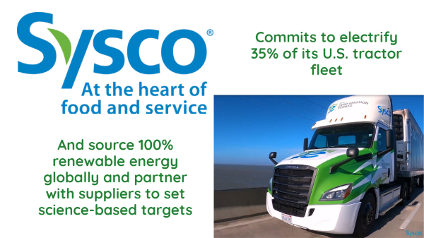 Sysco – Final Banner renewable energy