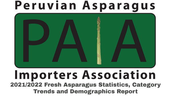 Peruvian Asparagus Importers Association 2021/2022 Fresh Asparagus Statistics