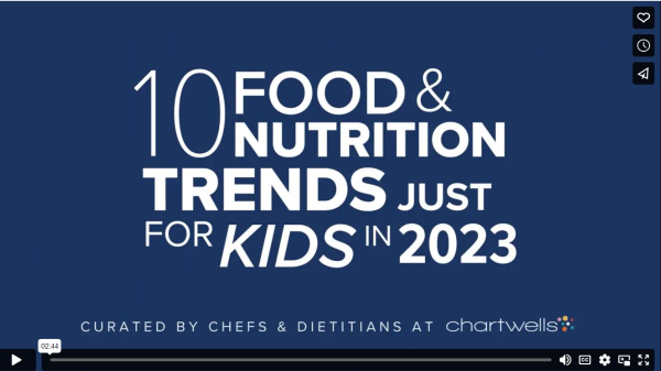 school food trends video 2023