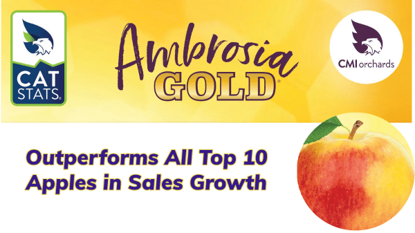 CMI Orchards’ CatStats report shows Ambrosia significantly outperforms all Top 10 apples