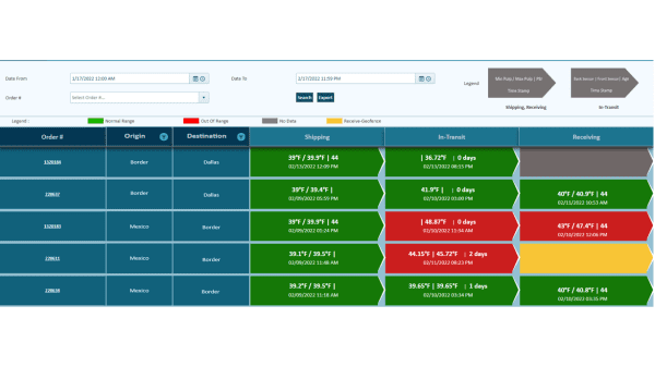 inteliview dashboard