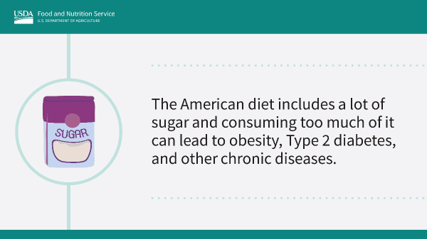 usda school nutrition sugar